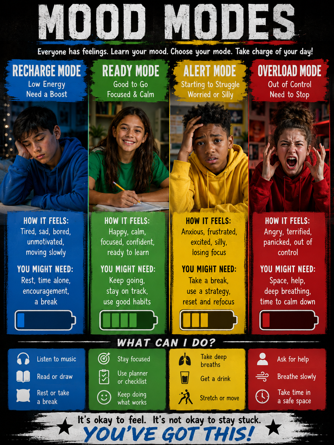 Preview of Mood Modes — Realistic Theme